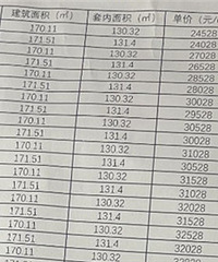 ����ӡ������۸�����˻���