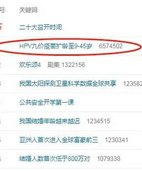 HPV�ż�����������9-45�꣡�㽭��ʱ����