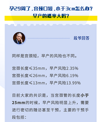 ��29���ˣ������ڶ̣�С��3cm��ô�죿����ĸ��ʴ���