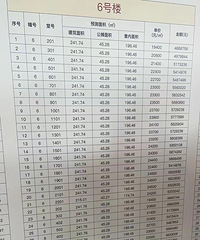 [����]·��ĳ¥�̹�̯ҲҪСһ�������𿴿��ͺ�