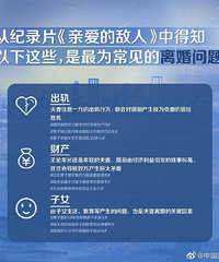 �������������ɱ��ж�ߣ��ҹ�����������ߴ�53.29%