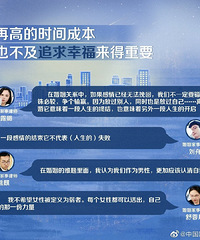 �������������ɱ��ж�ߣ��ҹ�����������ߴ�53.29%