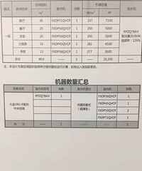 [�״�]�����µ�����һ���綼�����ˣ�������