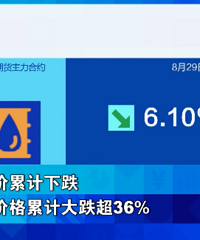 �ͼ�������Ϣ��