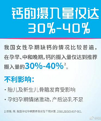 ׼������֪��Ԥ������ȱ��Ӧ��֪������