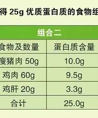 ��ˮ�Ⱥ��������̣���Ҫ��ˮ�࣬����Ӧ����ô�ԣ�