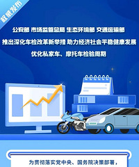 ��2022��10��1���𣬳���������ڵ���