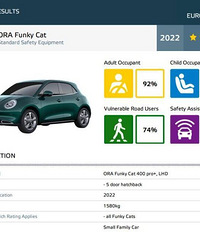 E-NCAP��IIHS������ײ��¯���ö�ѡ�֡��������ˣ�