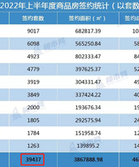 ����̨�ݵķ���������������