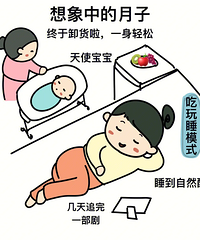 �����е�������VSʵ���ϵģ���Ҫ̫��ʵ�ˣ�