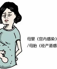 ������Ƶ�򼱲����������Եģ���ҪС�����ּ���