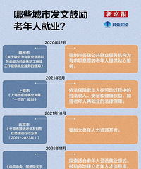 ��ү�����ػ�ְ����ȥʲô��ҵ����㣿