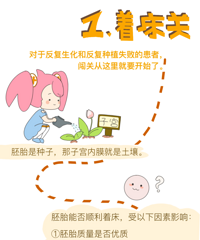 �������� | ��̥�紳����Ϸ������Ҫ��ͨ���ؼ��������