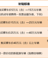 550��Ԫ���ڶ������������ѻ���ˣ���ô���ÿ������