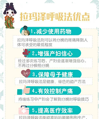 ����˳����ȷ����+�������������������ʹ����