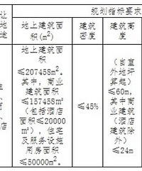 ·���¹ҵ���һ��15�򷽵���ҵ�õأ����ǻ������ã�