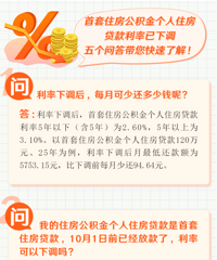 [Ȩ��]���׸���ס����������������µ��������