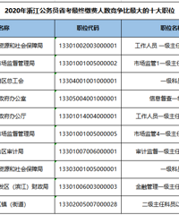����Ա������˼��ң�������Ϊ����Ȼǰ�����