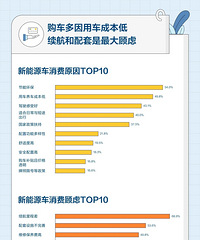 ˭��������Դ������飬Ů�Թ�������Դ����Ը�����Ը���