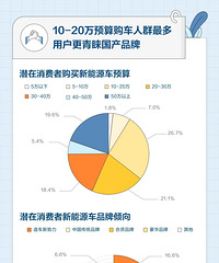 ˭��������Դ������飬Ů�Թ�������Դ����Ը�����Ը���