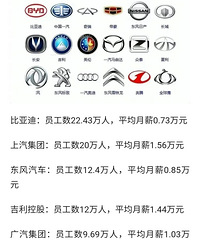 �й�����Ĺ������а���ֵ��һ�ı��ǵϣ���Ȼƽ������ȴ�����