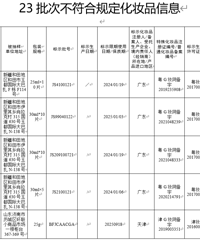 �ٲ飬����1200�������֪��Ʒ����˪���ܶ����ù�