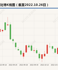 ���Ͷ�ʡ����˸��򡷵Ĺ�˾��ǰ������׬10�ڣ��������꣡