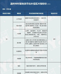 [����]��������ػ��һ�������Ƭָ��۳�������