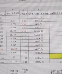 �ຽ�߻�Ʊ��9Ԫ�����չ�˾����ʵ