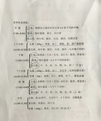 ��Ϊ���Ͳ���������128Ԫ��Ӫ�������ƶ���һ��һ�����͵Ĳ���