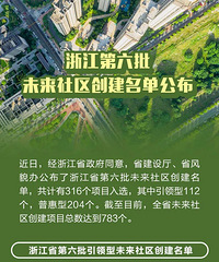 [̨��29��]�㽭������δ������������������