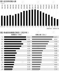 ����Ӱ�������ȥ���ҹ�������������1200��Ϊ37�����µ�