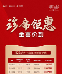 �����ô6¥Ҳû������6¥����ͦ�õ�ô