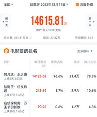 ����4��Ԫ����������2������ĩս����¯