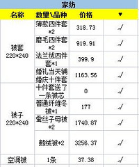 �����ɹ����嵥