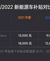 2023������Դ��û�й��Ҳ��������»�������棿���ۻ��Ǽ�ͦ