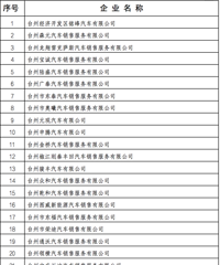 [����]��߲���7700Ԫ����������������������