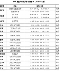 �㽭���ͨ�棺�����ر����к�����Ѳ�����