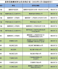 �㽭���ͨ�棺�����ر����к�����Ѳ�����