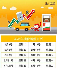 2023ȫ���ͼ۵���ʱ�����¯��1��3�յ�һ�� Ҫ��