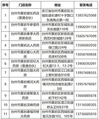 [������]������ѷ�������ҩ����ҩ����...