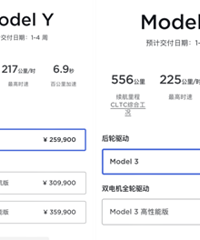 ��˹���ֽ�����,Model 3��Y���ȳ���4��Ԫ