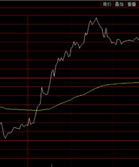 �ּ����ˣ����ǵ���ôţ���ͷ���Ϊɶ�����ã�