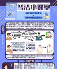 [С����]���в�����Ȩ֤ԭ���پ��е�ѺȨ�Ǽǵ�Ч��