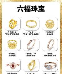 �й��ƽ�Ʒ�����а��ڶ����г����ĸ����������