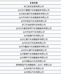 [����]·�ź�������!300��Ԫ����׼������