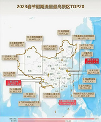 2023春节假期流量最高景区排名前20,临海排这么前