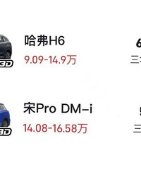 �糵��ȼ�ͳ�����Ǯ�����˵�أ�����Դ��������Щ���Գɱ���