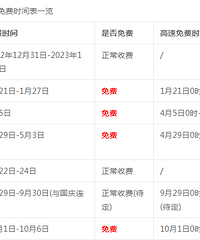 2023�����ڸ��ٹ�·�����2023�����ڸ��ٹ�·��Ѽ���