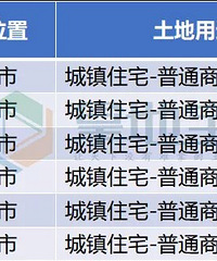 [����]������2023�������ؿ��嵥��Ϯ��